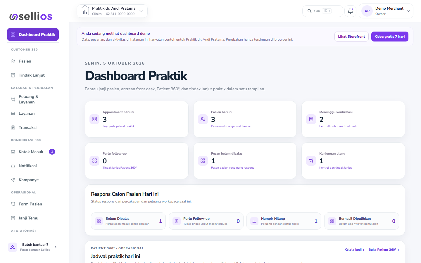 Preview Dashboard Tata Kelola Praktik Sellios